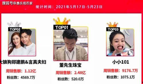 武汉网红爆料视频播放,武汉网红爆料视频引发热议  第2张